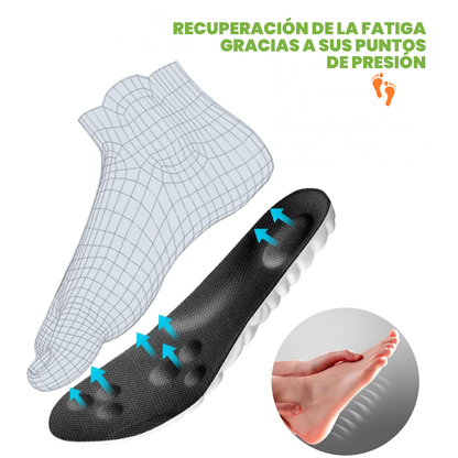 ConfortPie ™ | Plantilla Ortopédica + Soporte y Alivio